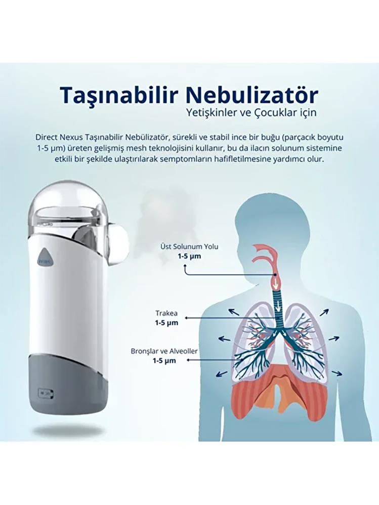 Direct Nexus Taşınabilir Mini Mesh Nebulizatör