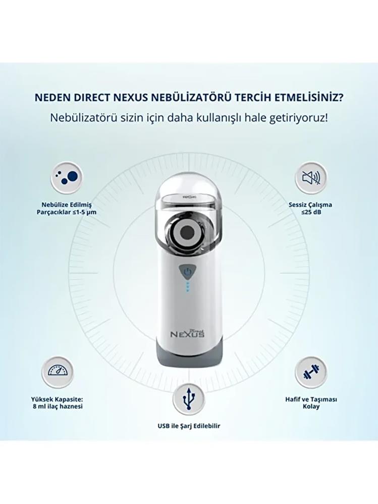 Direct Nexus Taşınabilir Mini Mesh Nebulizatör
