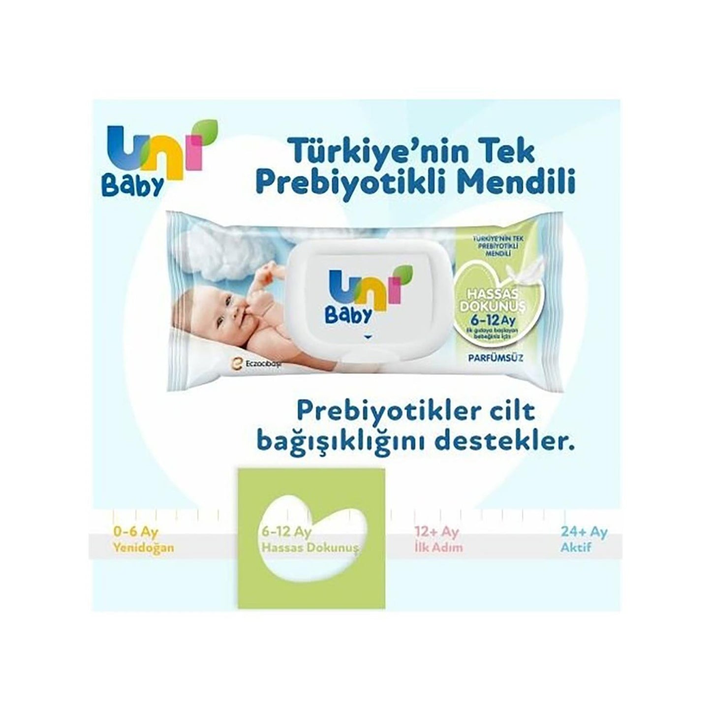 Uni Baby Hassas Dokunuş Islak Mendil 3x52'li