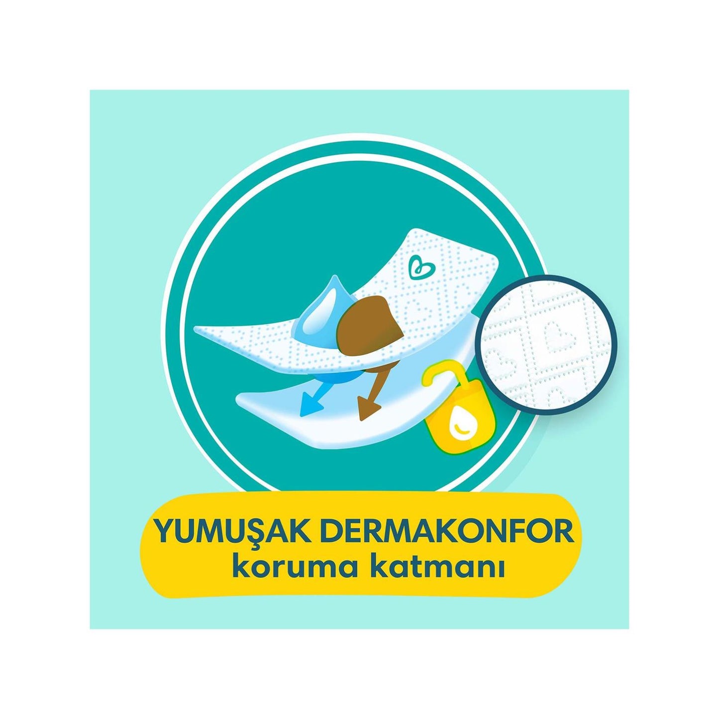 Prima Bebek Bezi Premium Care 3 Beden Midi Fırsat Paket 96 Adet