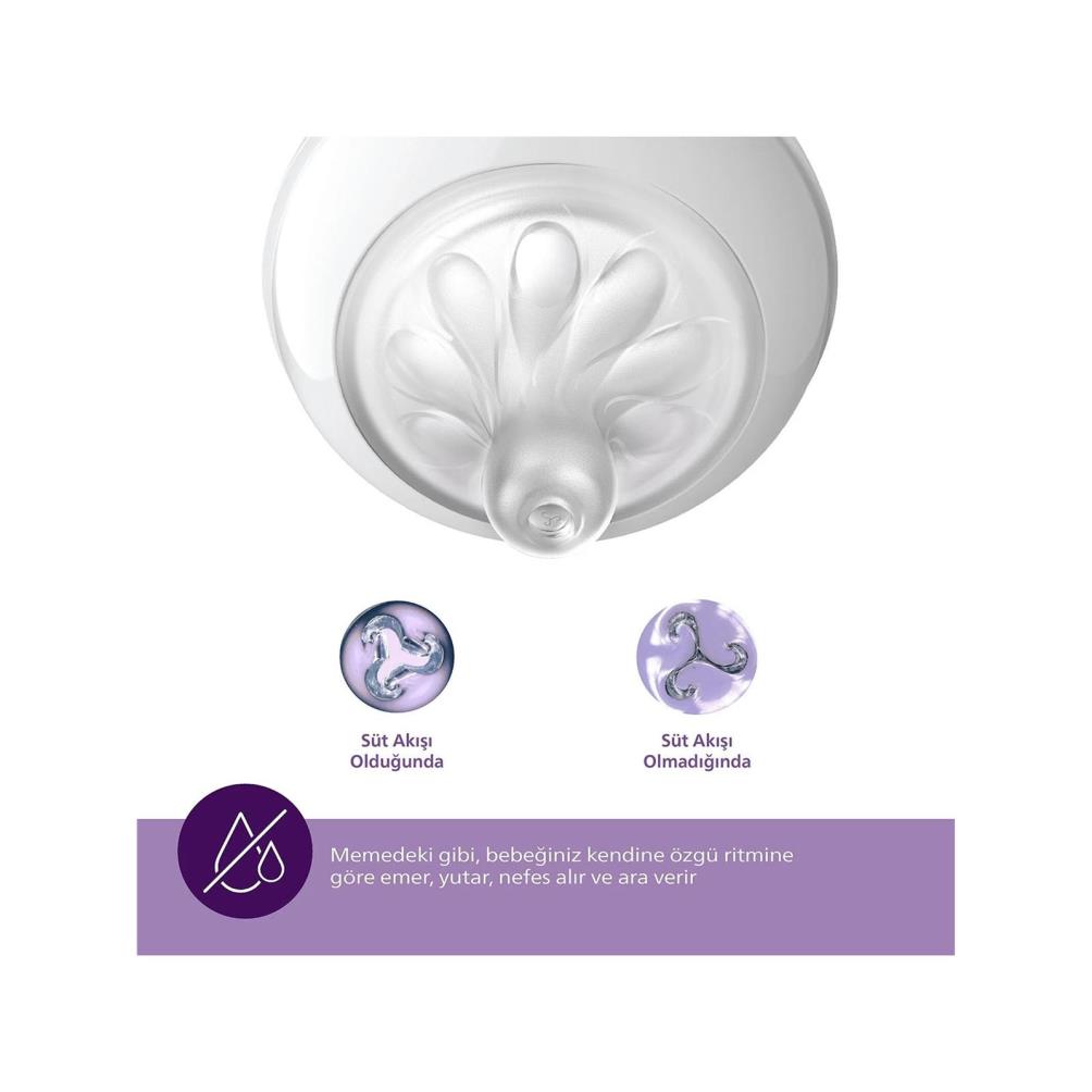 Philips Avent Natural Response 2'li Biberon Emziği6 Numara6+ AyDoğal Tepkili Biberon Emziği