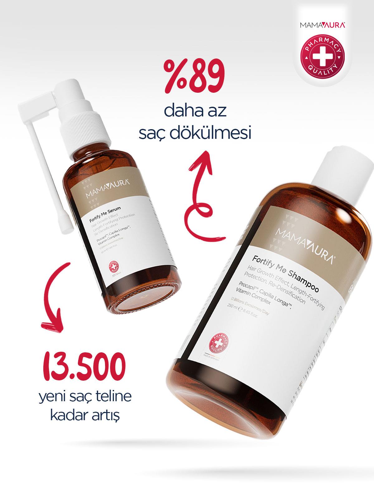Mamaaura Fortify Me Saç Dökülme Karşıtı Şampuan 250 ml