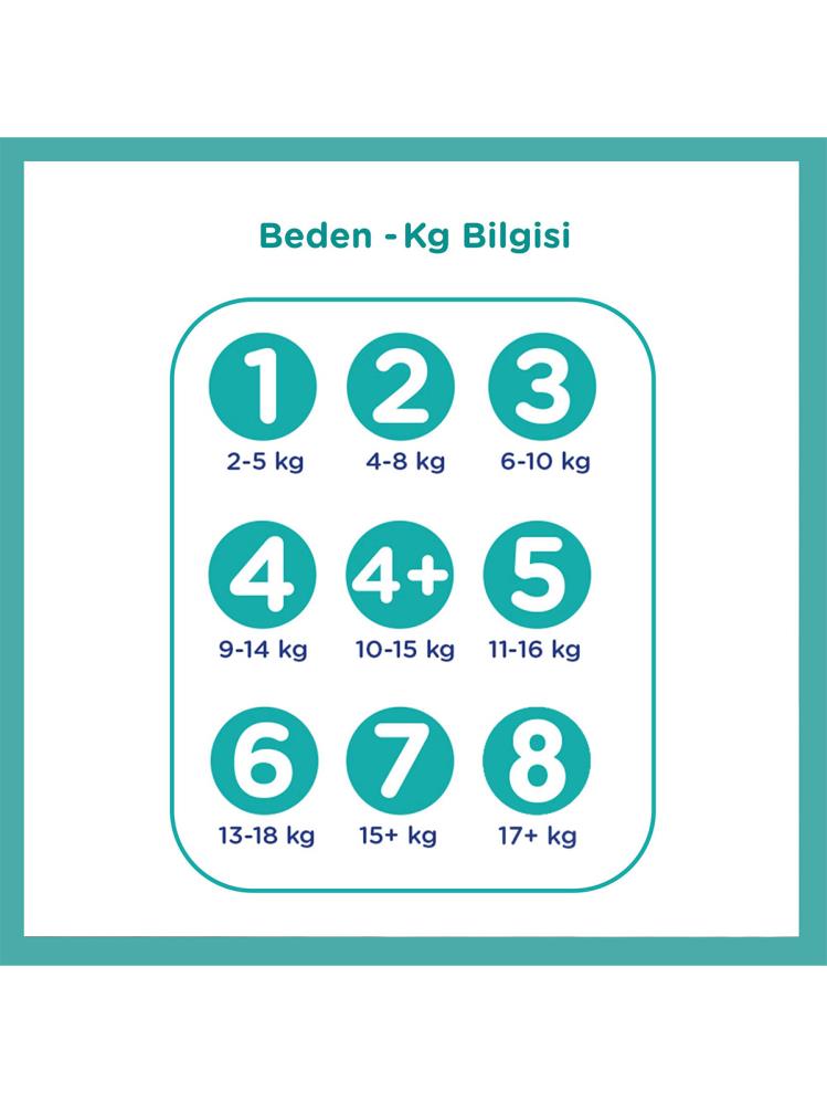 Prima Bebek Bezi Aktif Bebek 5 Beden 46 Adet
