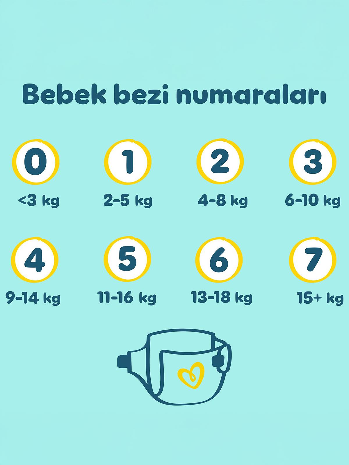 Prima Premium Care 4 Beden Bebek Bezi Maxi Ekonomik Paket 46 Adet - Standart