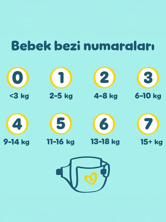 Prima Bebek Bezi Premium Care 3 Beden Midi Fırsat Paket 96 Adet