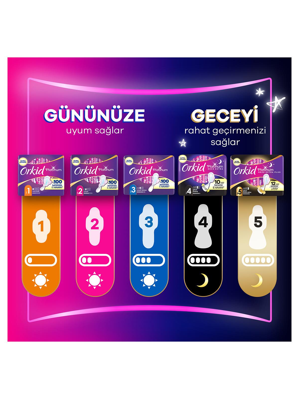 Orkid Platinum Dörtlü Paket Uzun 18 Adet