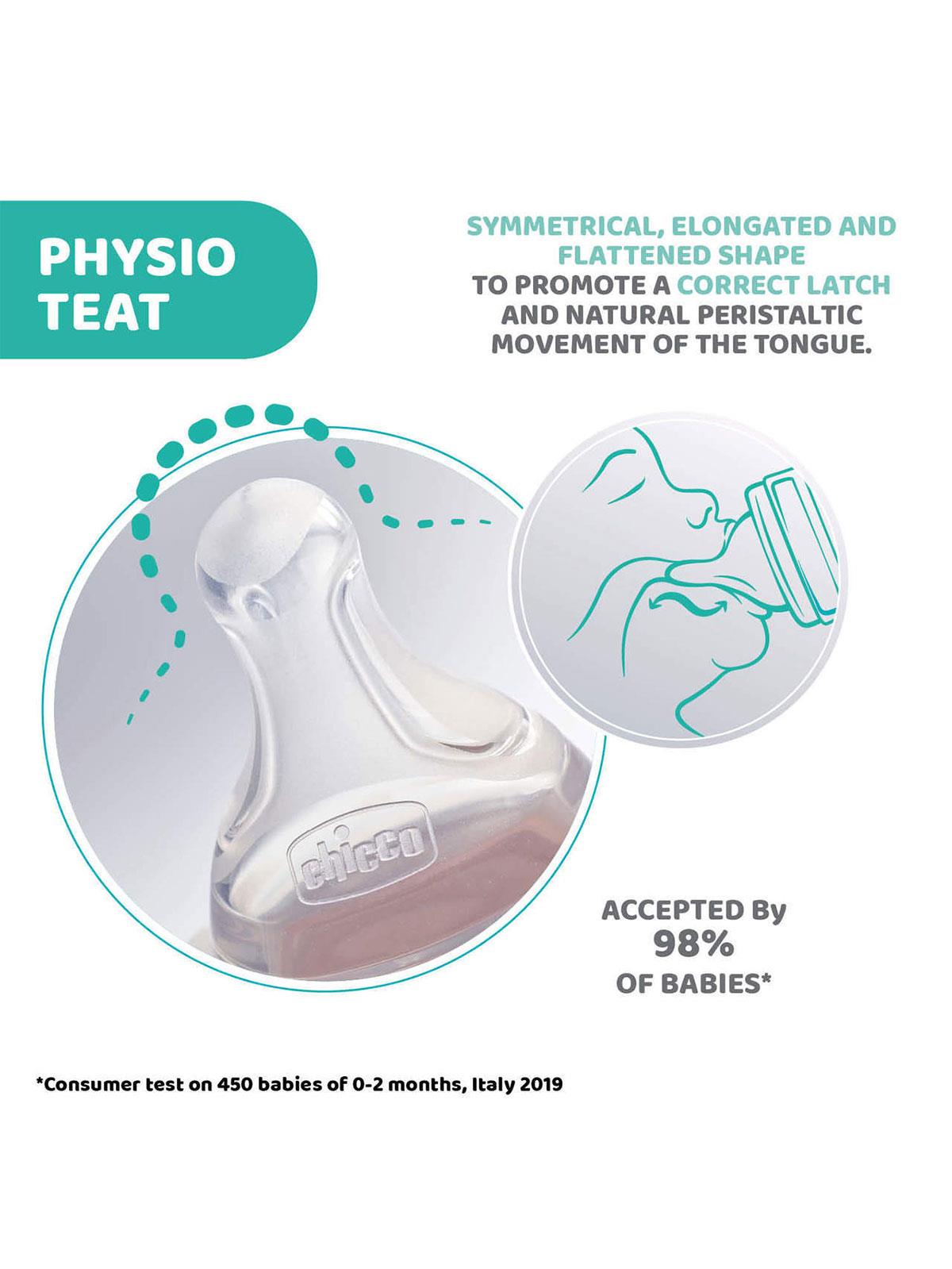 Chicco P5 Antikolik Biberon Pp 300 ml - Mavi