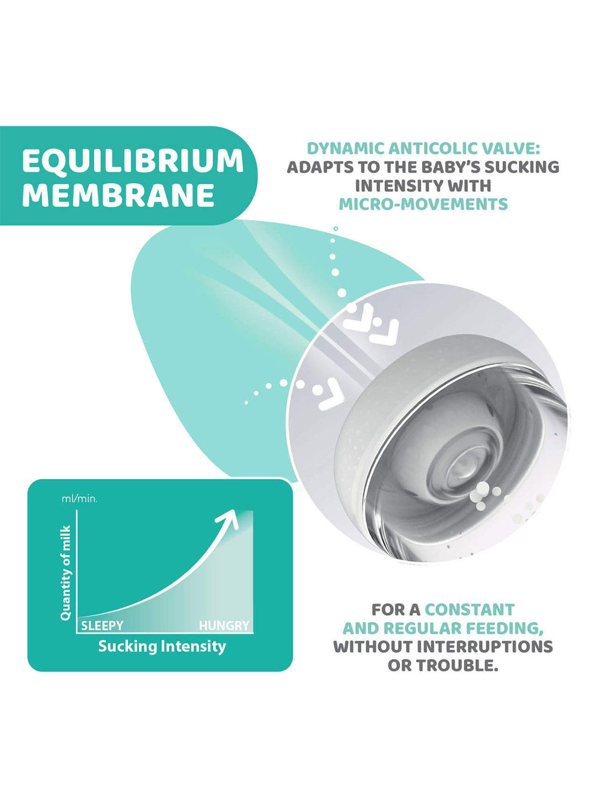 Chicco P5 Antikolik Biberon Pp 300 ml - Mavi