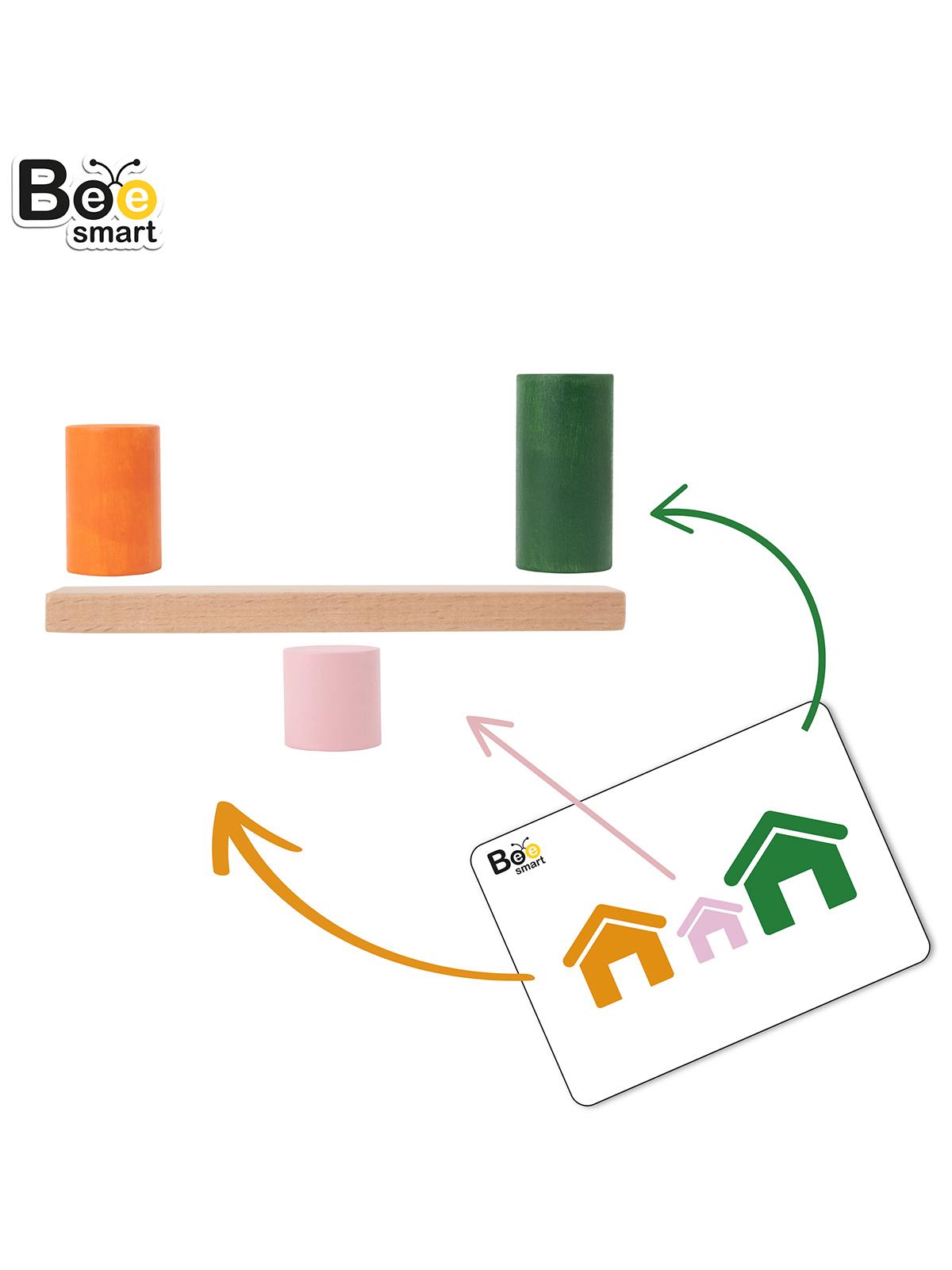 Bee Smart Silindir Yerleştirme