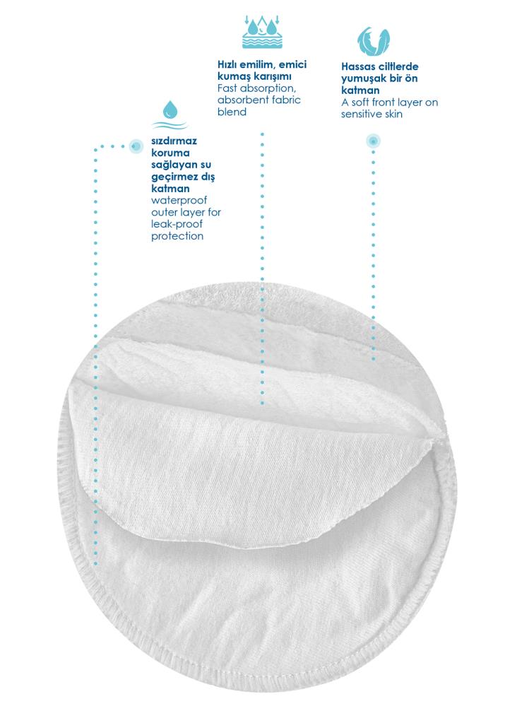 Babyjem Yıkanabilir 6'Lı Kumaş Göğüs Pedi