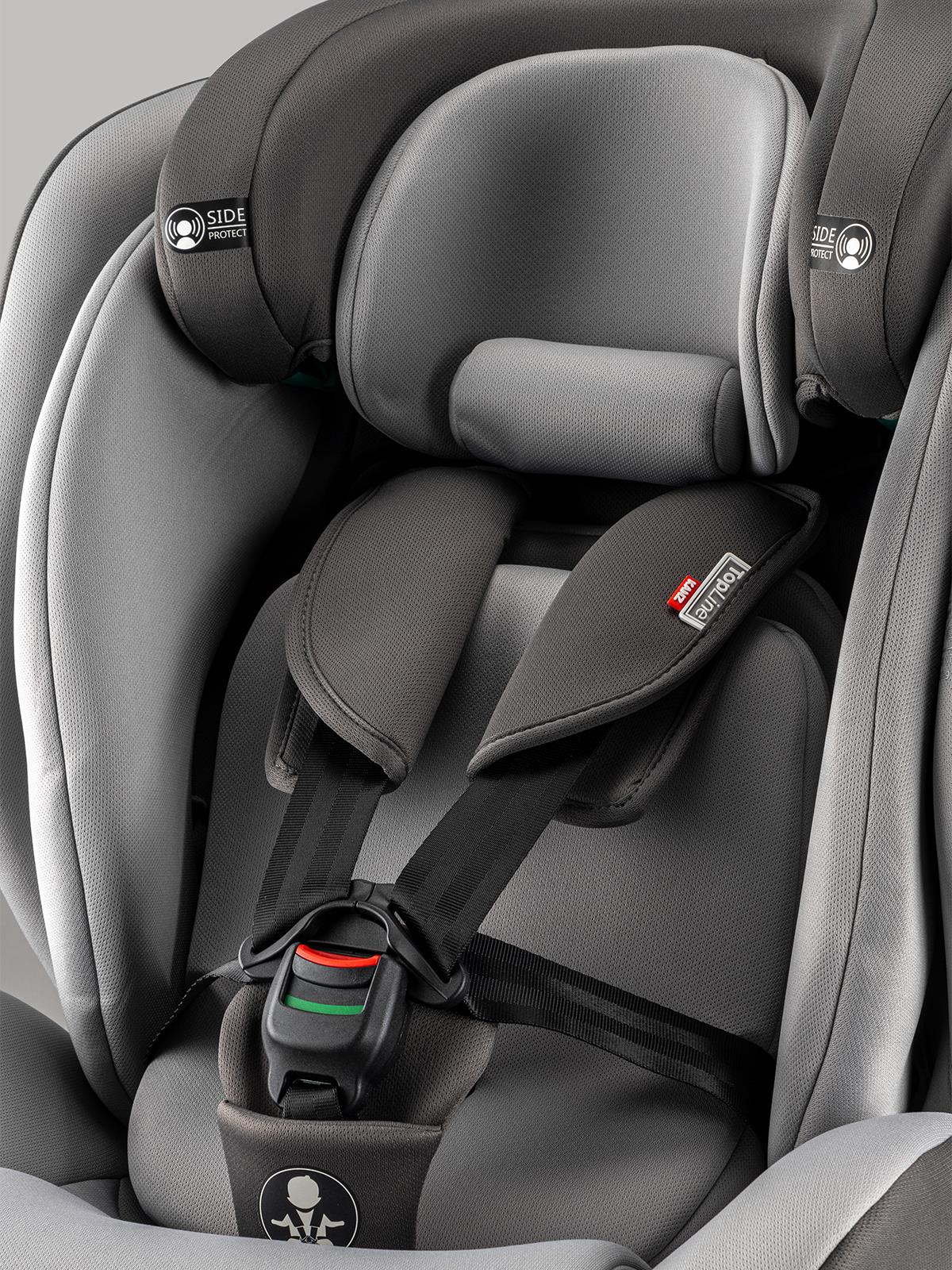 Kanz Topline Pro Oto Koltuğu 0-36 Kg - Gri