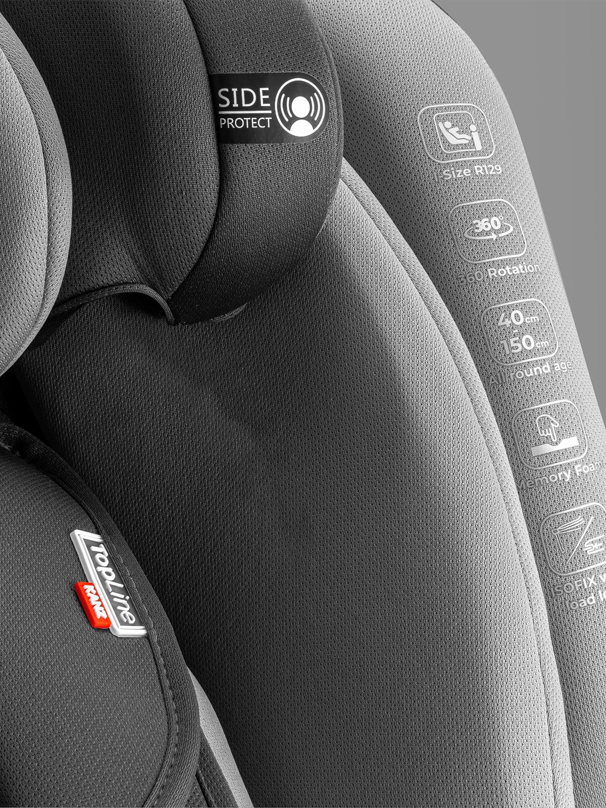 Kanz Topline Pro Oto Koltuğu 0-36 Kg - Gri