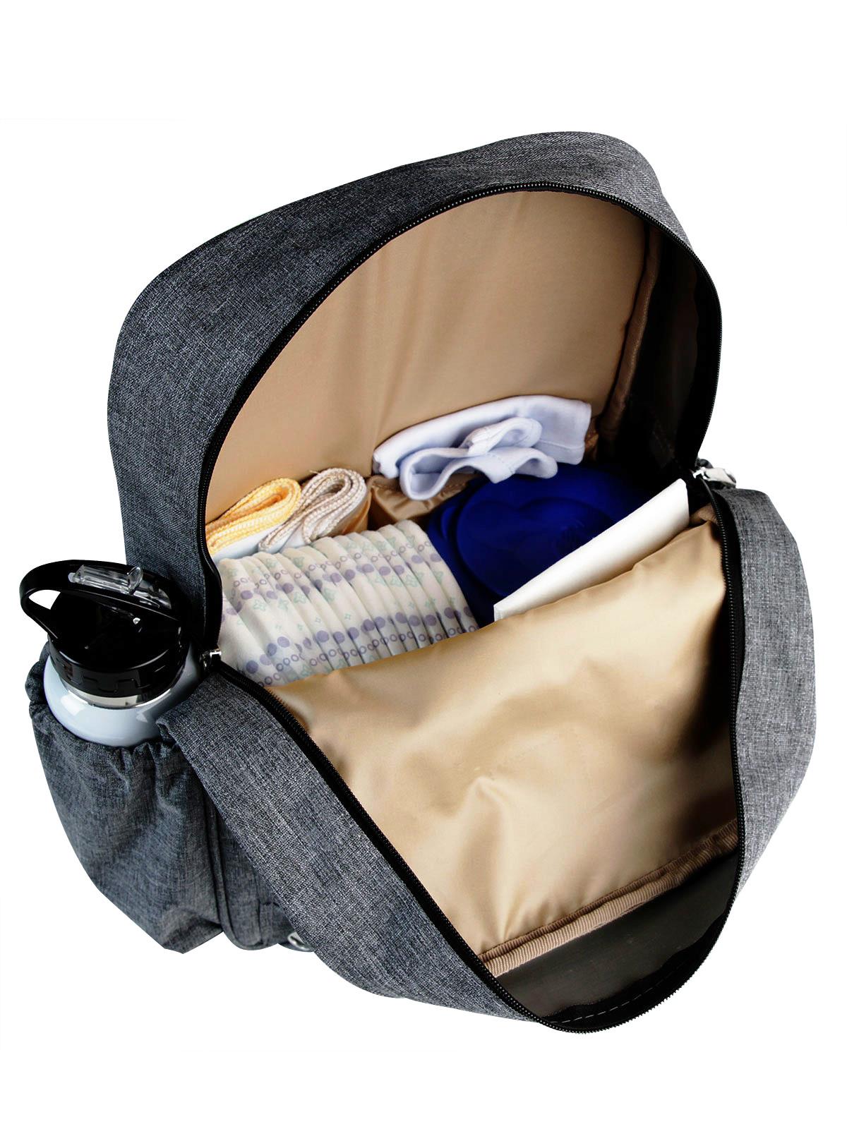 Kujju Anne Bebek Bakım Sırt Çantası  - Gri