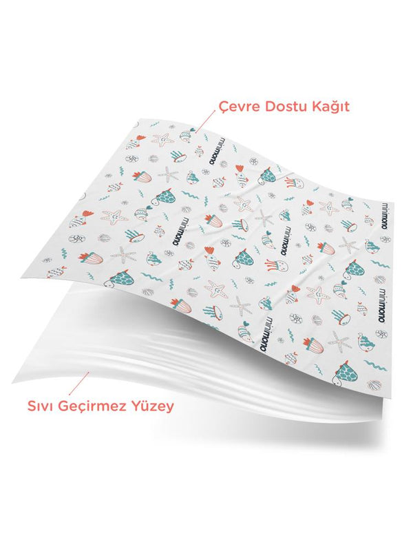 Minimono 3'Lü Desen Mama Sandalyesi Altı Ve Aktivite Örtüsü - Mavi