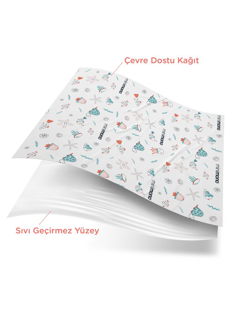 Minimono 3'Lü Desen Mama Sandalyesi Altı Ve Aktivite Örtüsü - Mavi