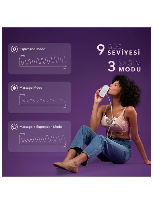 Mochi - MOMentum Duo Eller Serbest Göğüs Pompası