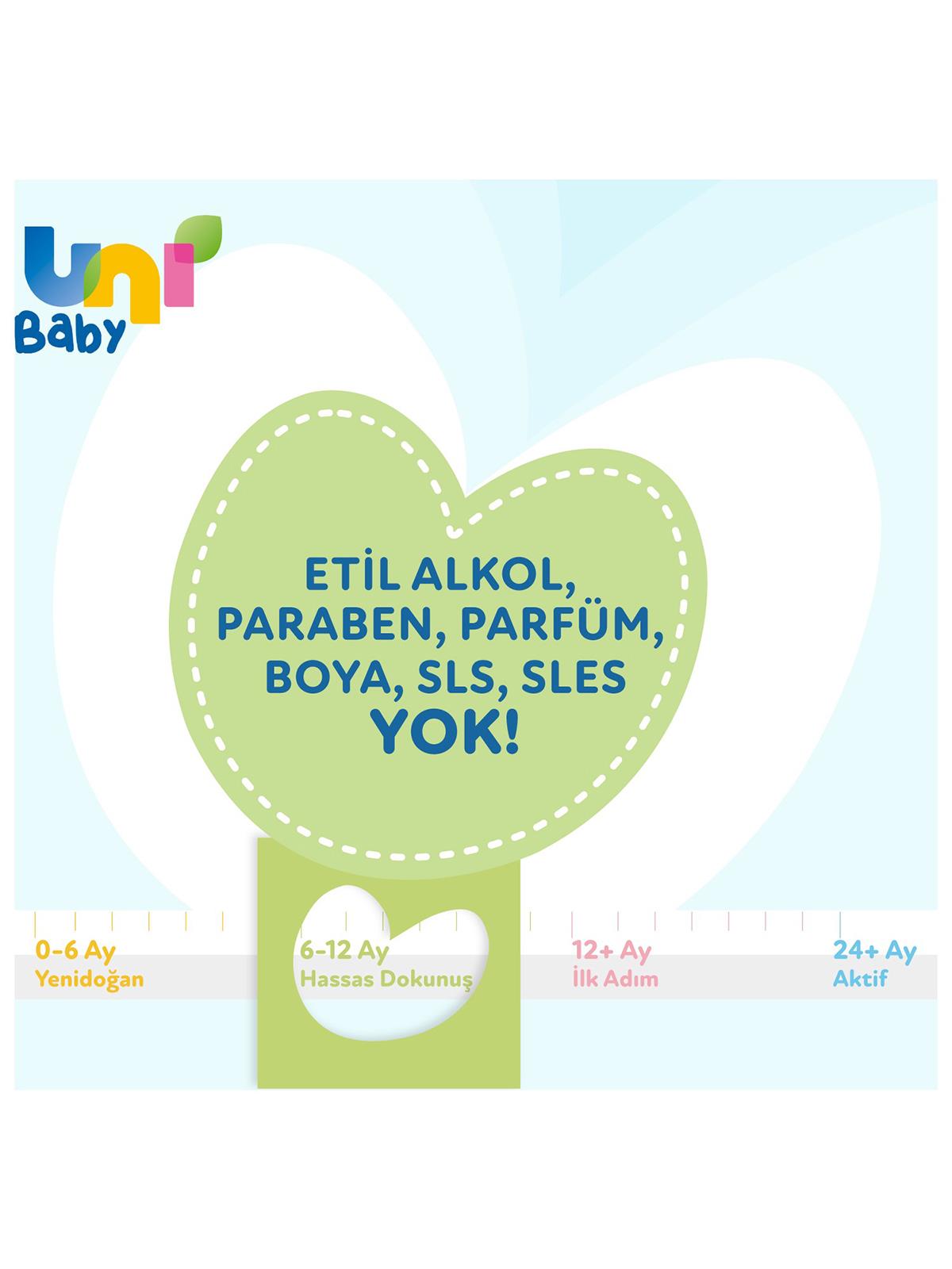 Uni Baby Hassas Dokunuş Islak Mendil 12x52 Adet