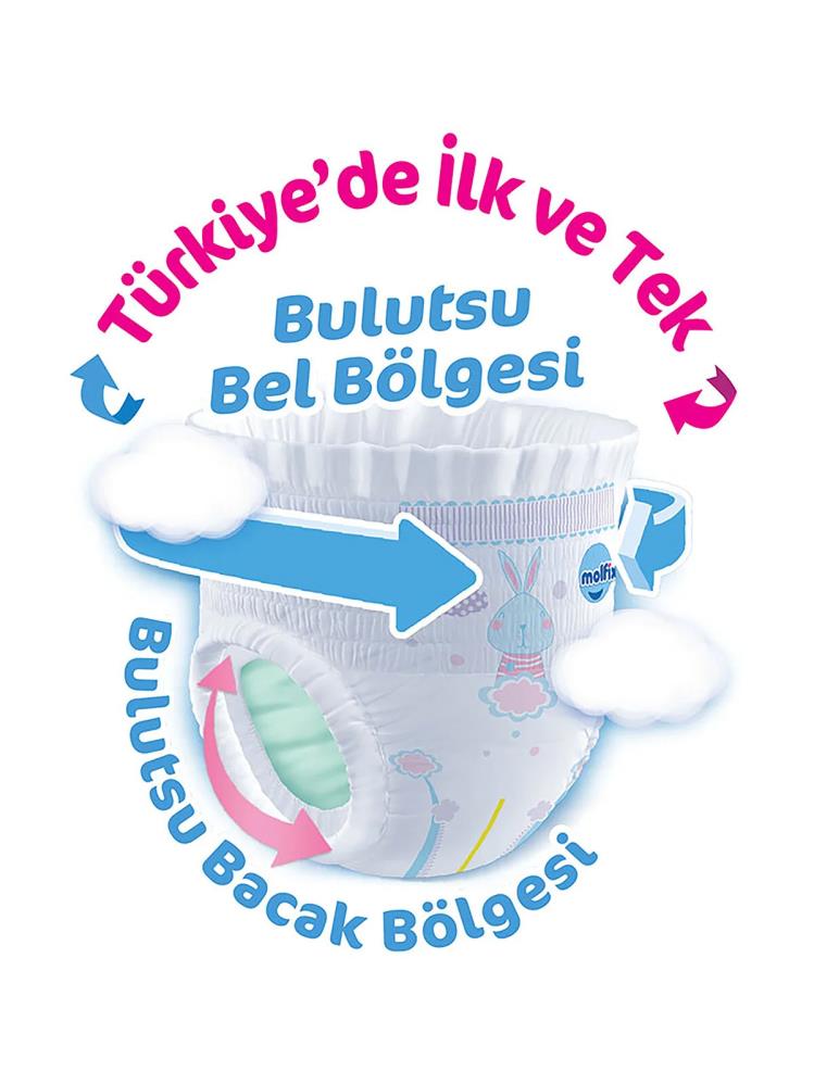 Molfix Külot Bez 6 Beden Süper Fırsat Paketi 37 Adet