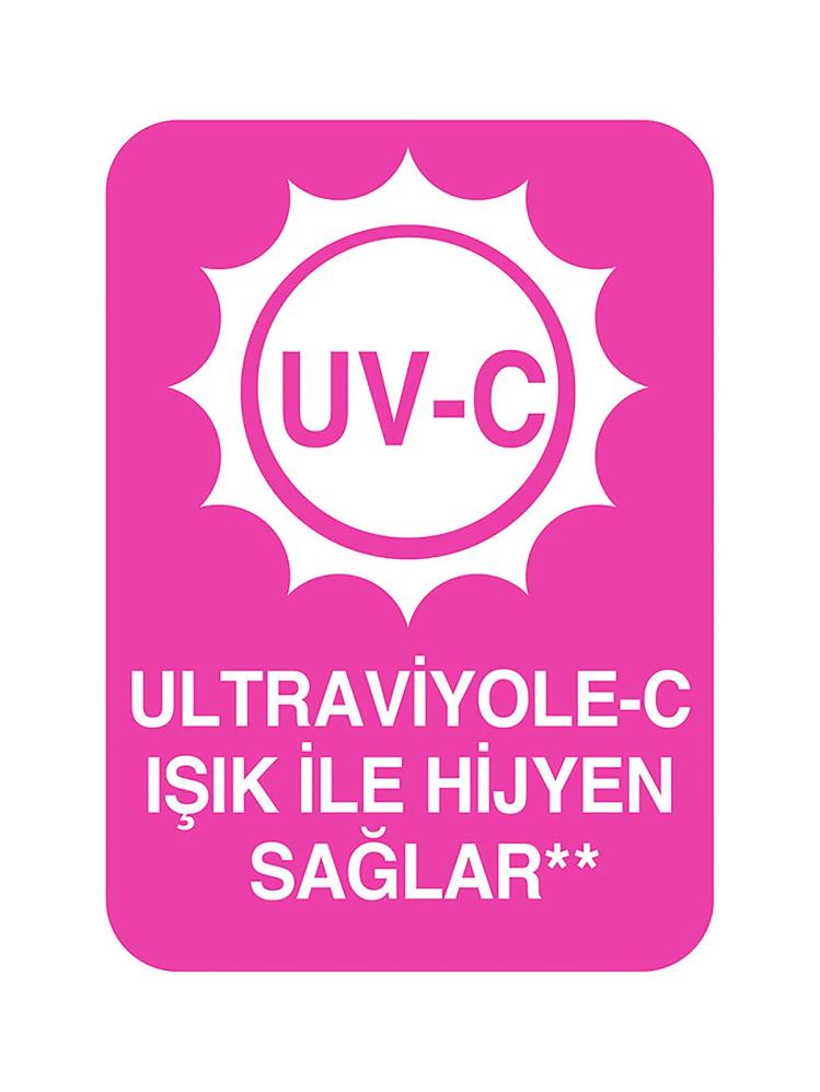 Molfix Külot Bez 6 Beden Süper Fırsat Paketi 37 Adet