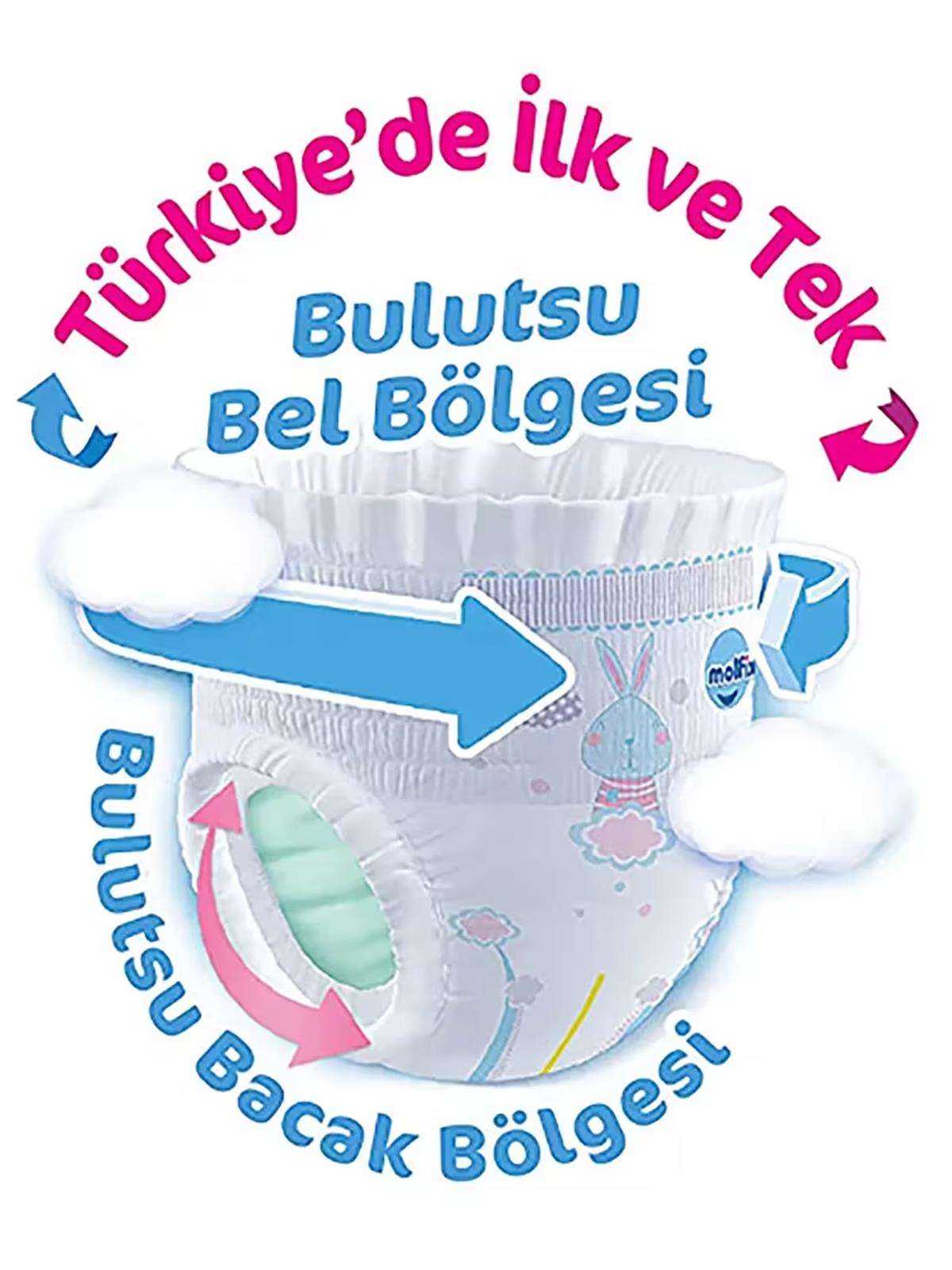 Molfix Külot Bez 4 Beden Süper Fırsat Paketi 52 Adet