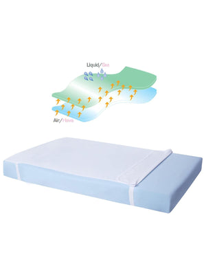 Sevi Bebe Yatak Koruyucu Alezli Çarşaf 60*120 cm