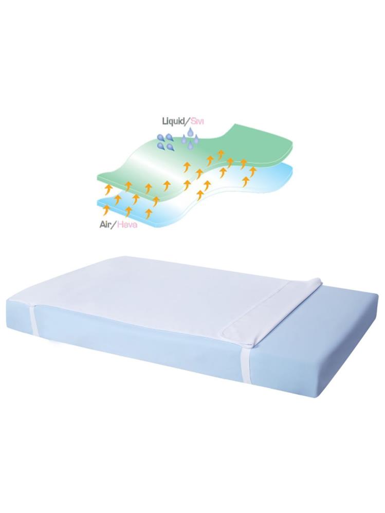 Sevi Bebe Yatak Koruyucu Alezli Çarşaf 60*120 cm