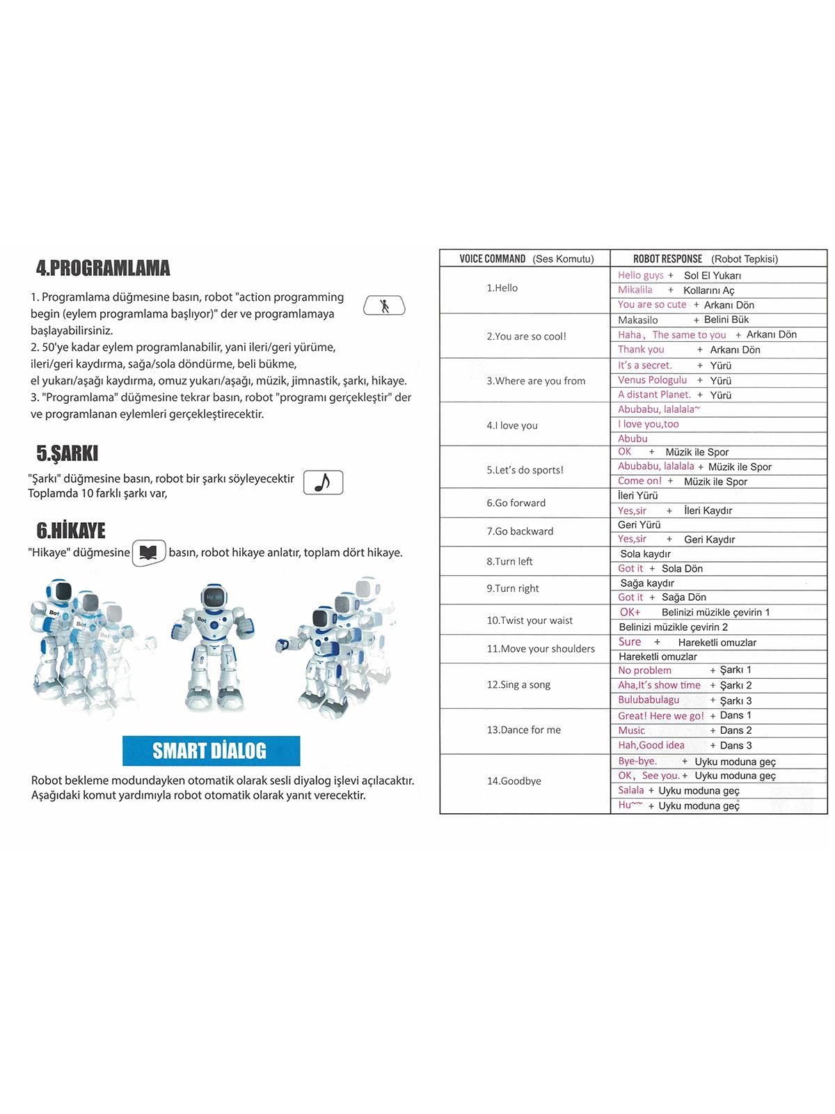Vardem Uk Interaktıf Sarjlı Akıllı Robot