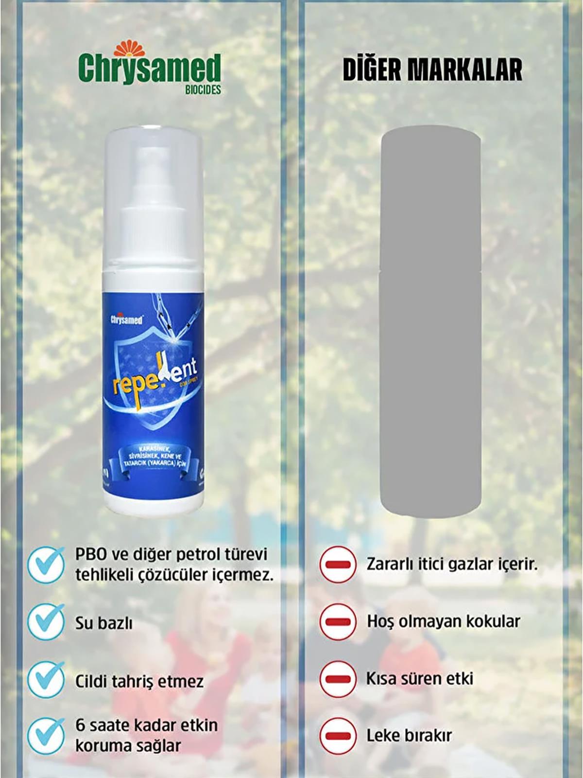 Chrysamed Repellent Sinek ve Kene Kovucu Sprey 100 ml