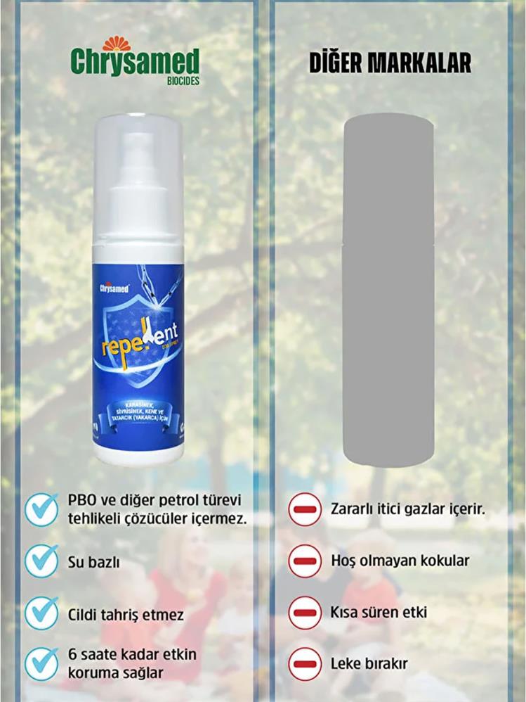Chrysamed Repellent Sinek ve Kene Kovucu Sprey 100 ml