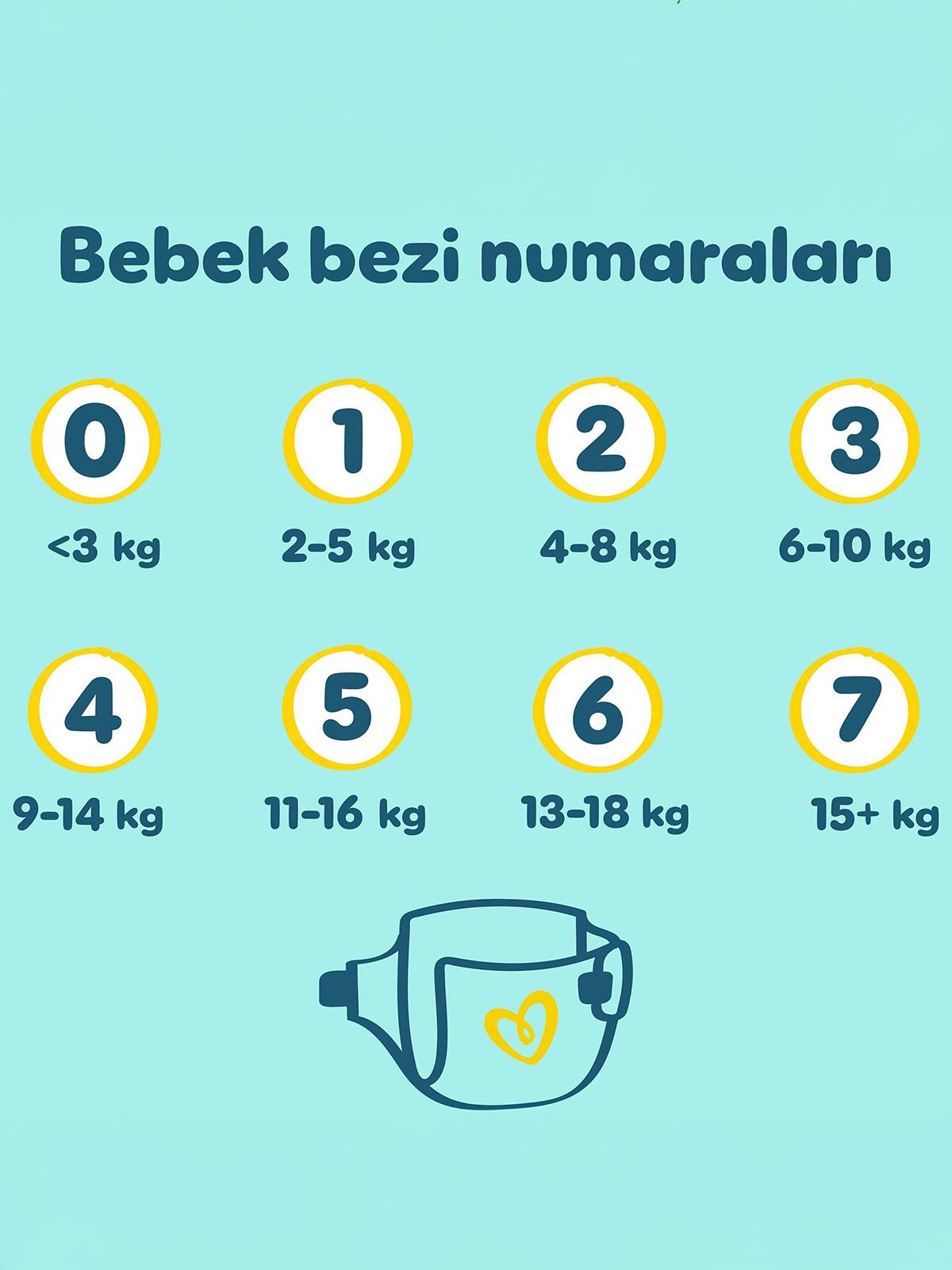 Prima Premium Care 6 Beden Bebek Bezi Extra Large Ekonomik Paket 35 Adet
