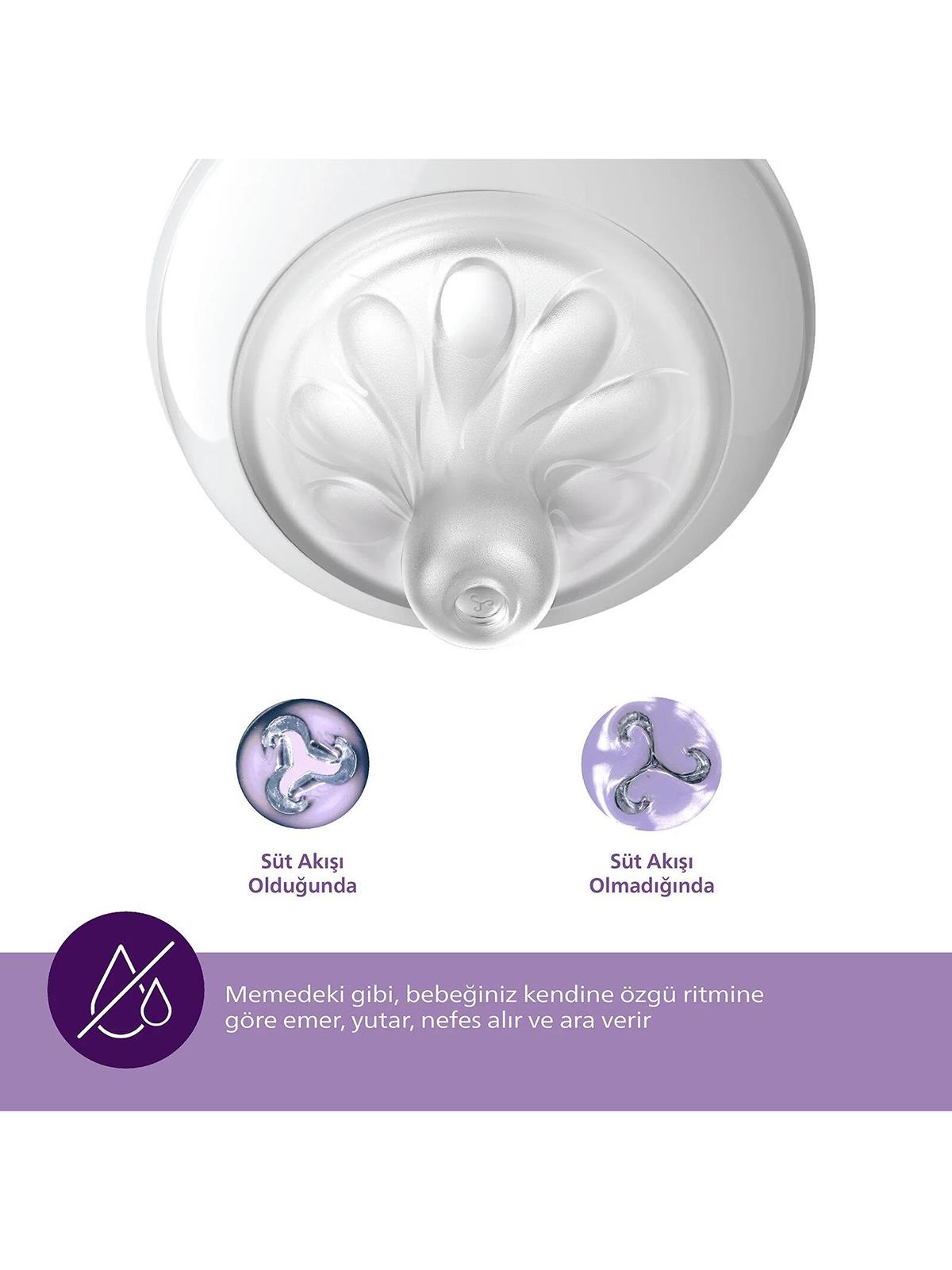 Avent Natural Response 2'li Biberon Emziği2 Numara0+ AyDoğal Tepkili Biberon Emziği