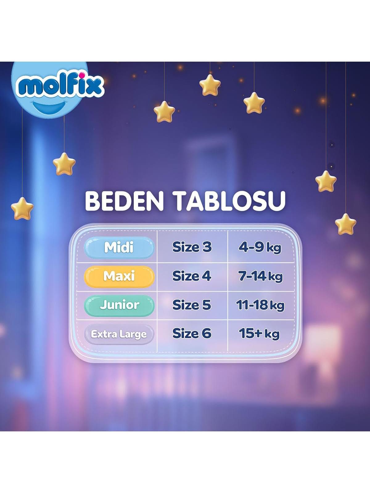 Molfix Sweet Dreams Ultra Fırsat Paket Midi 84'lü